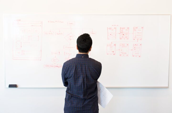 strategy plan