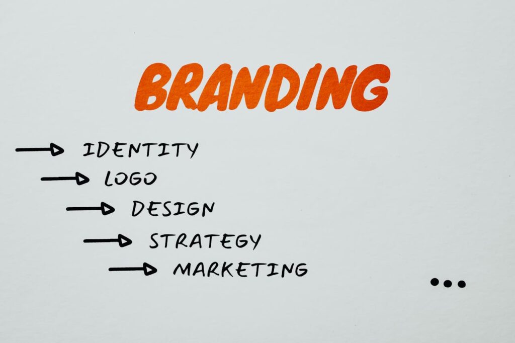 branding text