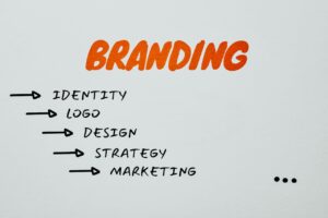 branding text