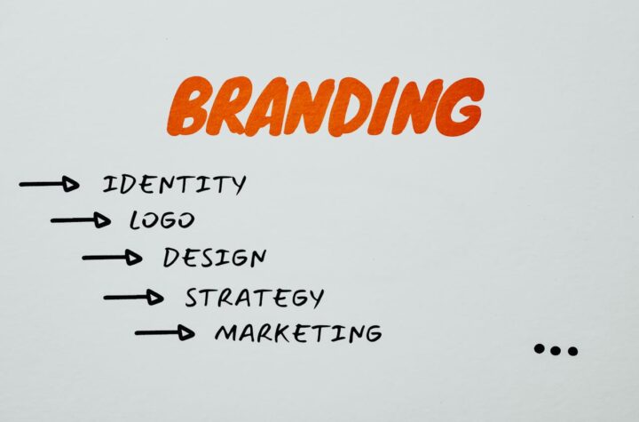 branding text
